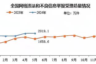 beplay体育官方app截图3